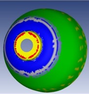 Sheet metal forming: a) stretching, b) qualitative effect in different regions, c) safe margin