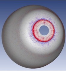 Elongation and compression of different points, a) top face,  b) 1 – failure, 2 – FLC, 3 – safe, 4 – tension-compression, 5 – tension-tension
