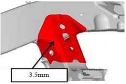 Optimization of rear mounting points