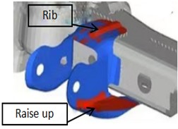 Optimization of front mounting point