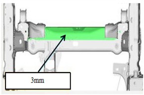 Optimization of front mounting point
