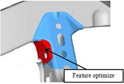 Optimization of rear mounting points
