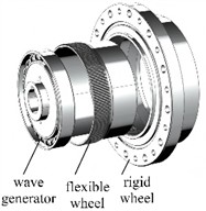 Structural composition of medical grinding machine