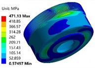 Stress field under different length and thickness