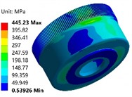 Stress field under different length and thickness