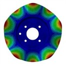 Simulation results of the first four modal shapes of brake disc