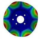 Simulation results of the first four modal shapes of brake disc