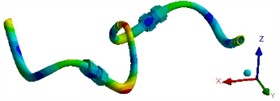 Simulation results of the first three modal shapes