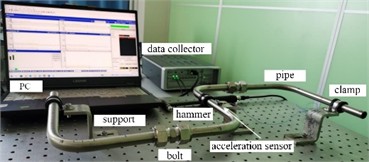 The scheme of modal experiment