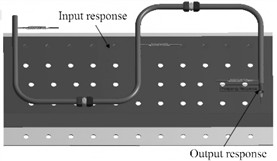 Simulation and test models for harmonic response analysis