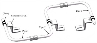 Establishment of finite element model