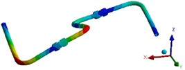 Simulation results of the first three modal shapes