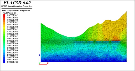 Displacement magnitude of the model typical cross-section