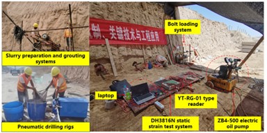 Field drawing test system