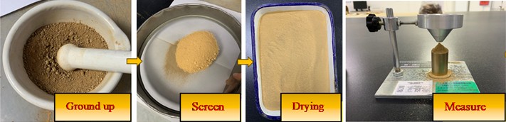 Free expansion rate test procedure