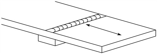 Selection of fatigue details