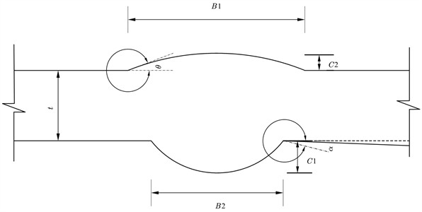 Geometric characteristics of specimen