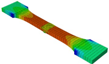 ABAQUS model