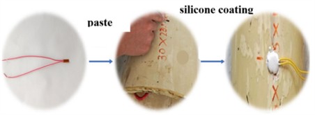 Strain gauge attachment