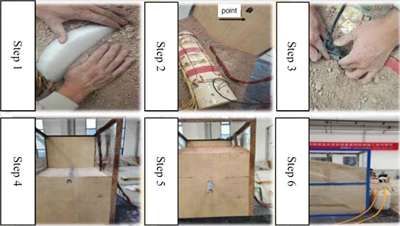 Schematic diagram of the filling process
