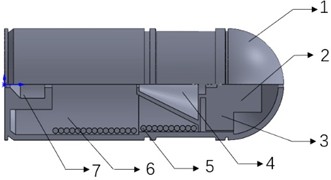 Simplified models of grenades and UAVs