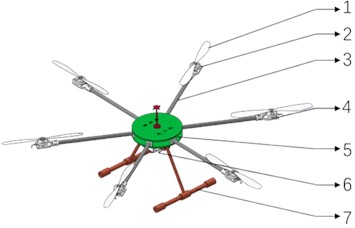 Simplified models of grenades and UAVs