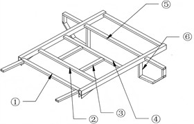 Selection of design variables and reinforcement scheme