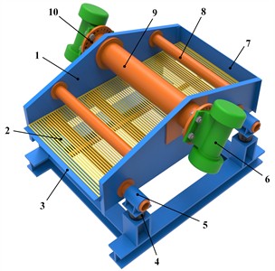 Three-dimensional model of linear vibrating screen with adjustable vibration direction angle:  1 – side plate; 2 – screen surface; 3 – discharge port; 4 – rubber spring; 5 – spring support;  6 – vibrating motor; 7 – rear baffle; 8 – reinforced tube beam; 9 – main beam; 10 – motor support