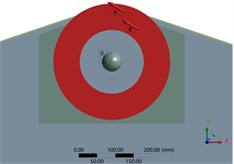 Settings of exciting force (15°, 30°, 45°, 60°, 75°)