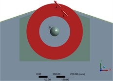 Settings of exciting force (15°, 30°, 45°, 60°, 75°)