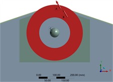 Settings of exciting force (15°, 30°, 45°, 60°, 75°)