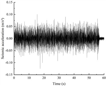 Presents the time history curve of horizontal acceleration at point A5 after white noise scanning at different stages