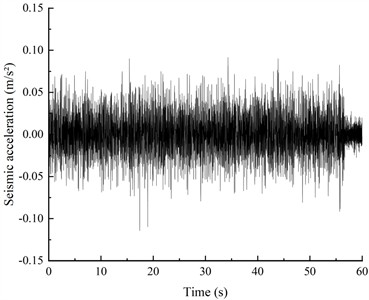 Presents the time history curve of horizontal acceleration at point A5 after white noise scanning at different stages