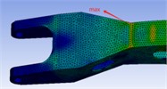 Finite element dynamic analysis results