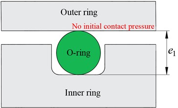 Contact state between the O-ring and the outer ring of the damper with and without pre-compression