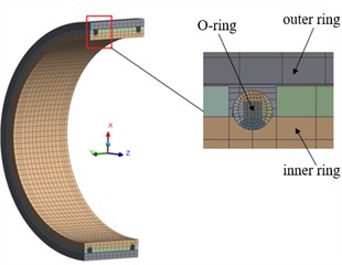 Three-dimensional model of O-ring damper