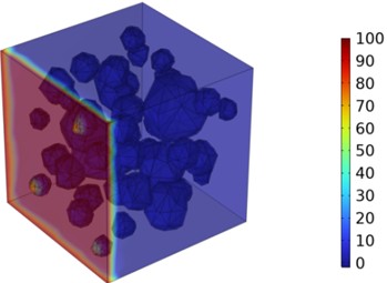 Three-dimensional cloud maps of chloride ion concentration distribution (25 ℃)