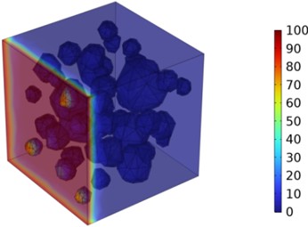 Three-dimensional cloud maps of chloride ion concentration distribution (25 ℃)