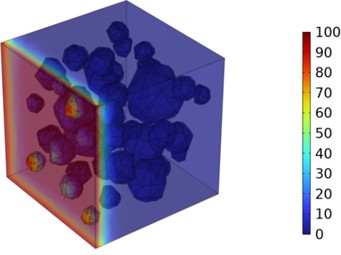 Three-dimensional cloud maps of chloride ion concentration distribution (25 ℃)