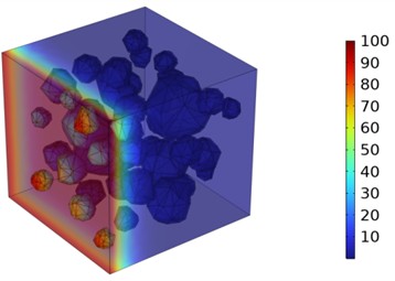 Three-dimensional cloud maps of chloride ion concentration distribution (30 ℃)