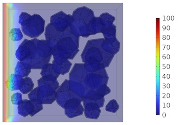 Two-dimensional cloud maps of chloride ion concentration distribution (20 ℃)