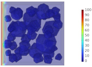 Two-dimensional cloud maps of chloride ion concentration distribution (25 ℃)