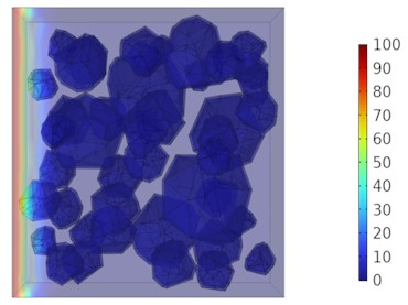 Two-dimensional cloud maps of chloride ion concentration distribution (25 ℃)