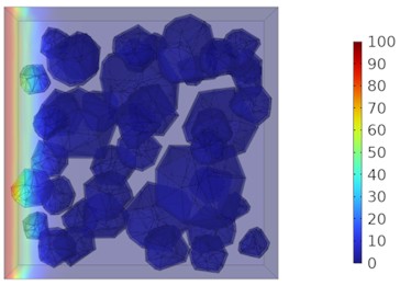 Two-dimensional cloud maps of chloride ion concentration distribution (25 ℃)