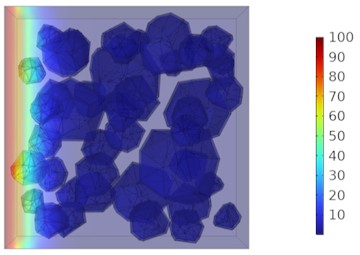 Two-dimensional cloud maps of chloride ion concentration distribution (25 ℃)