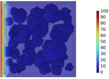 Two-dimensional cloud maps of chloride ion concentration distribution (30 ℃)