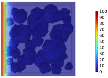 Two-dimensional cloud maps of chloride ion concentration distribution (30 ℃)
