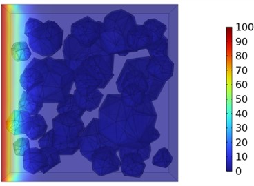 Two-dimensional cloud maps of chloride ion concentration distribution (30 ℃)
