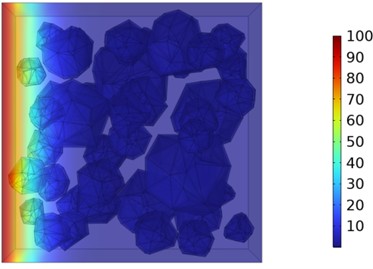Two-dimensional cloud maps of chloride ion concentration distribution (30 ℃)
