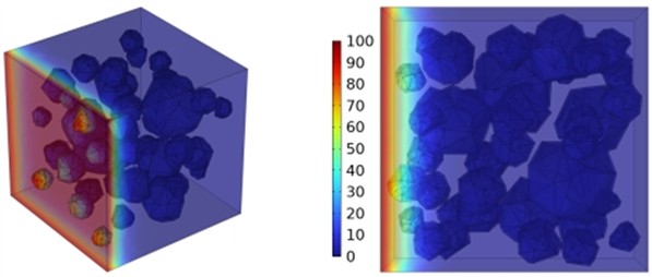 Effect of varying fly ash content on chloride ion penetration depth in concrete